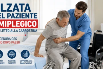 operatore socio sanitario assiste un paziente emiplegico durante il trasferimento dal letto alla carrozzina