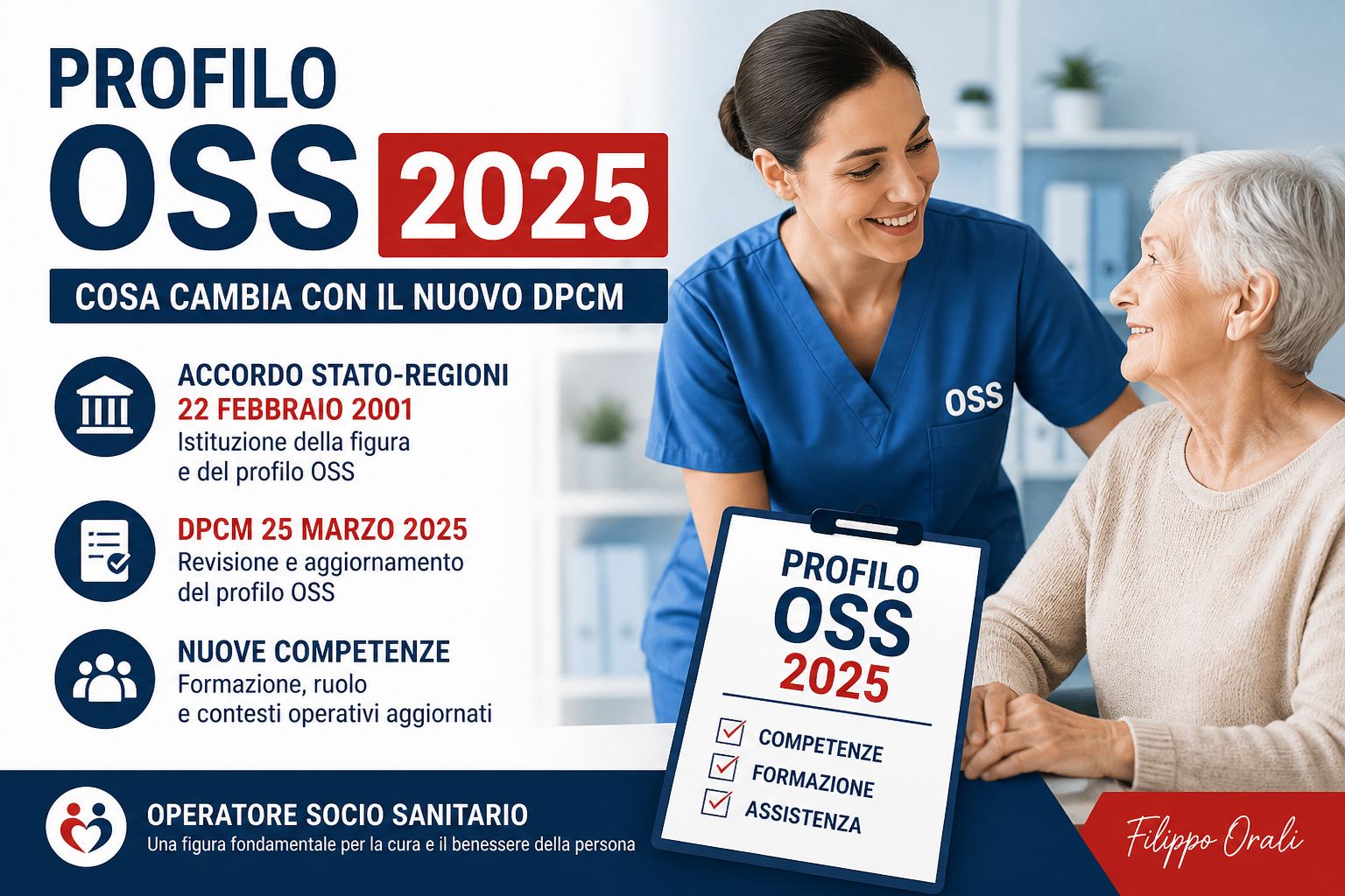 profilo-oss-2025-filippo-orali