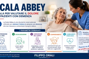 valutazione del dolore con scala abbey