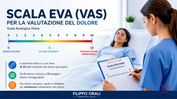 utilizzo della scala eva vas