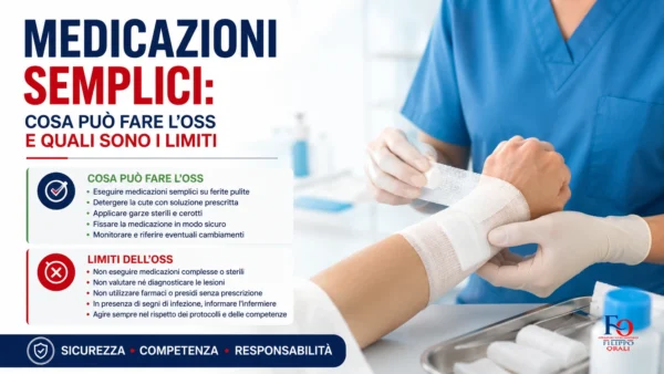 OSS durante una medicazione semplice